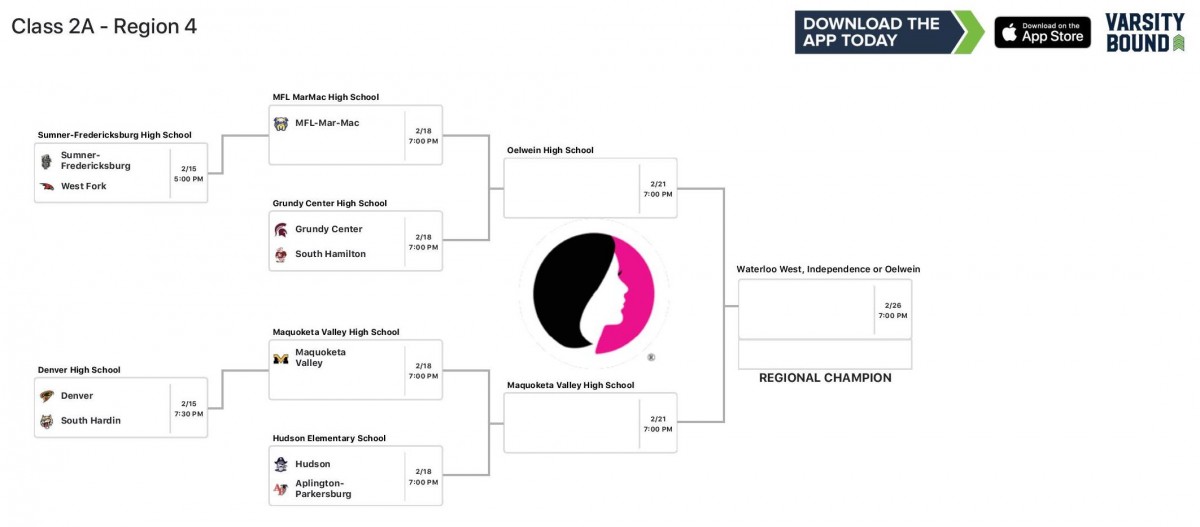 Girls basketball postseason brackets and schedule The Grundy Register
